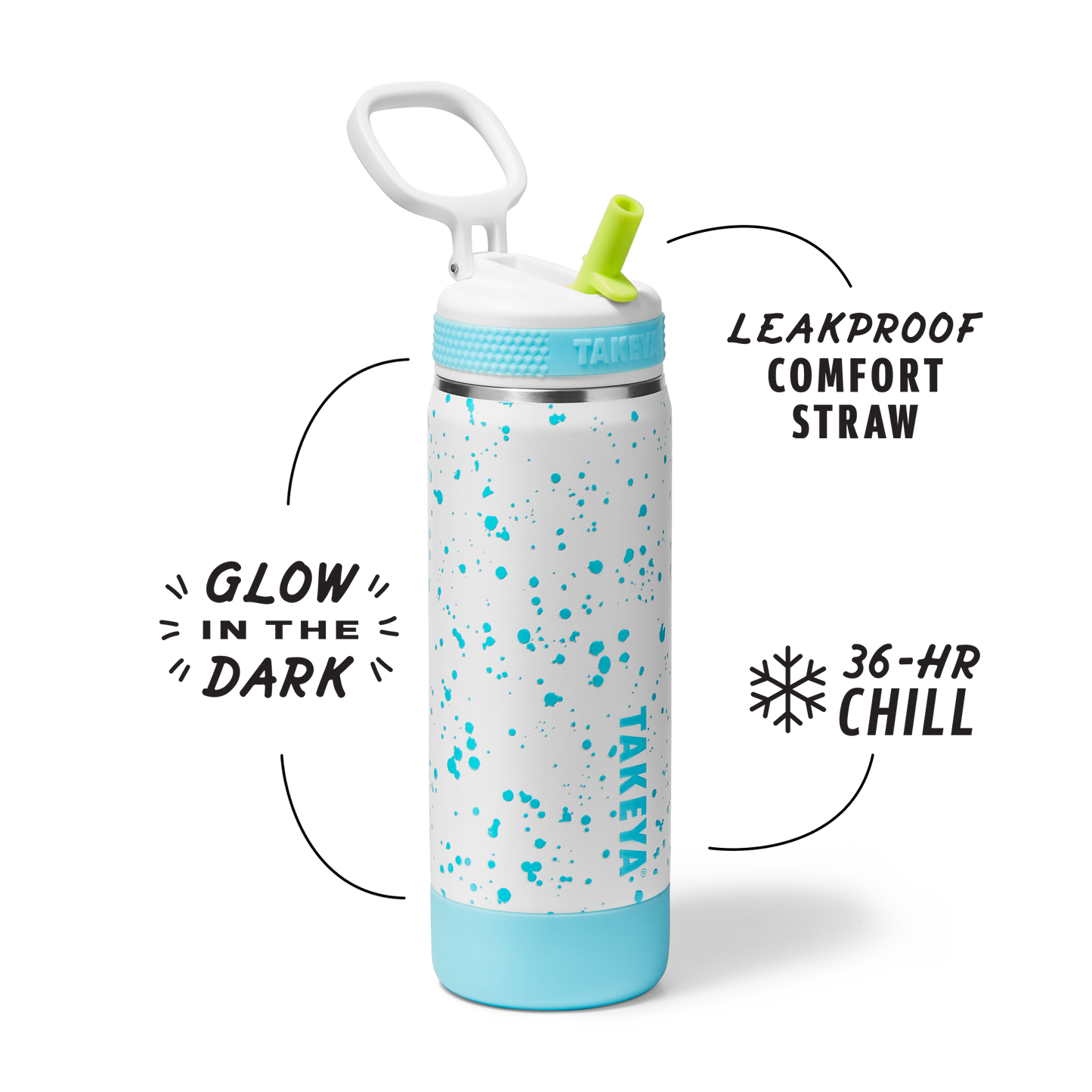 glow-in-the-dark-sport-kids-water-bottle-confetti-with-straw-lid-o4 TKS_SP25_CoreKidsGIDConfetti_StwBtl_CloudGlow_18oz_51368_v2_sRGB_SHD-Callout.png
