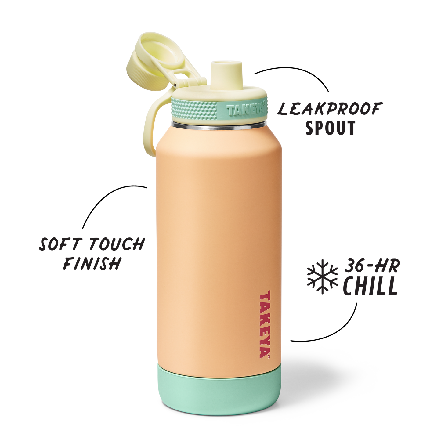 sport-soft-touch-water-bottle-with-spout-lid-f6 TKS_SP25_SoftTouch_SptBtl_PeachJelly_32oz_51376_v2_sRGB_SHD-Callout.png