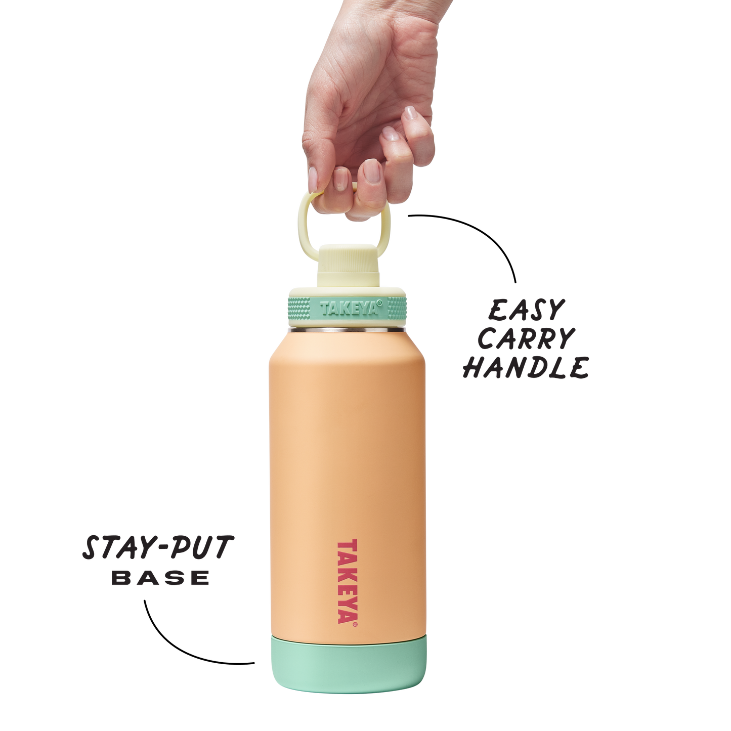 sport-soft-touch-water-bottle-with-spout-lid-f6 TKS_SP25_SoftTouch_SptBtl_PeachJelly_32oz_51376_v3_sRGB-Callout.png