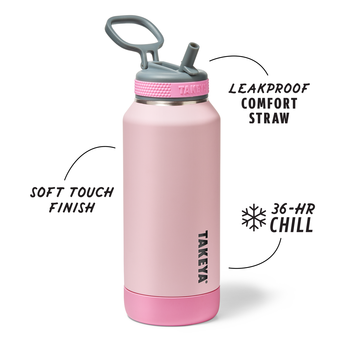 sport-soft-touch-water-bottle-with-straw-lid-b8 TKS_SP25_SoftTouch_StwBtl_PinkJelly_32oz_51378_v2_sRGB_SHD-Callout.png