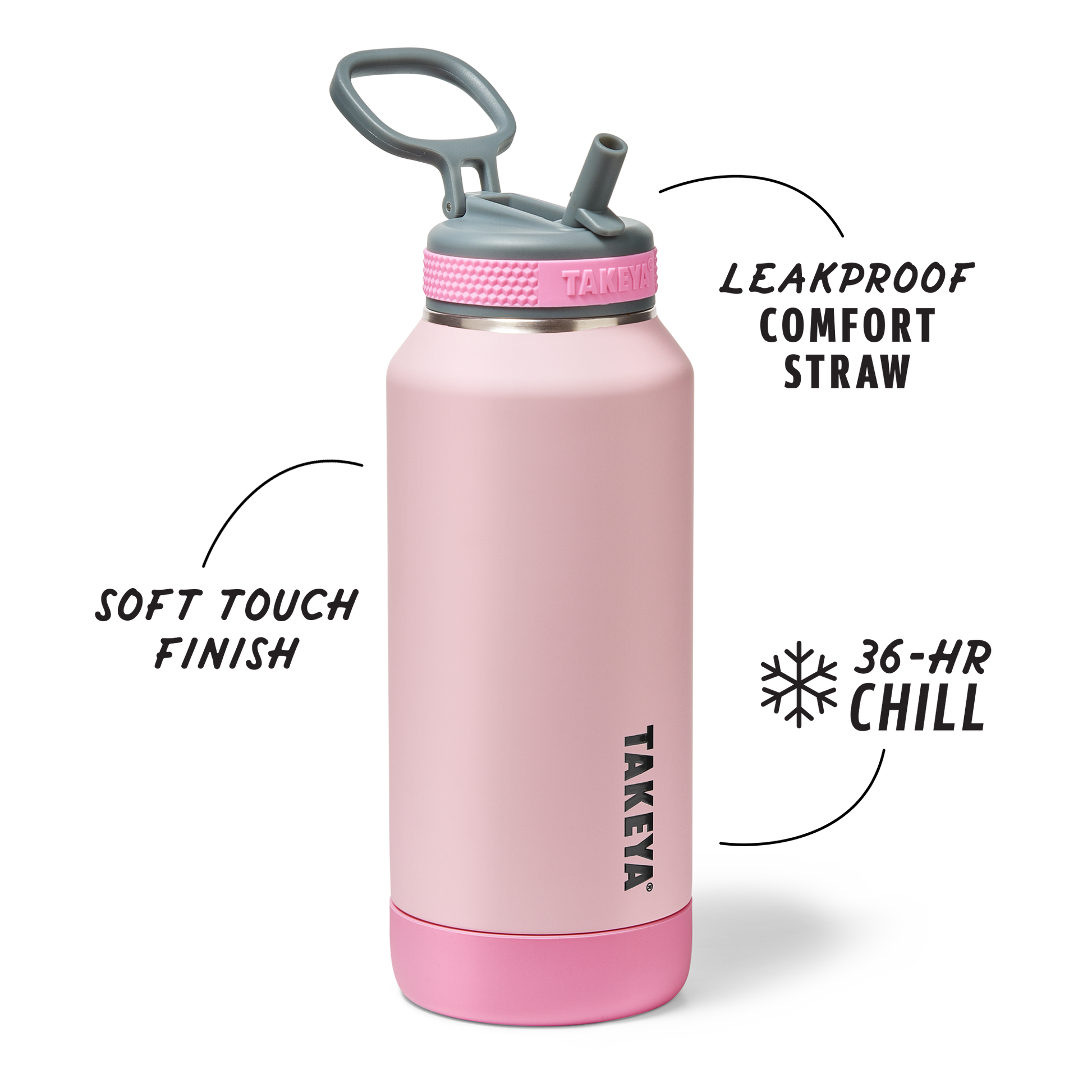 sport-soft-touch-water-bottle-with-straw-lid-b8 TKS_SP25_SoftTouch_StwBtl_PinkJelly_32oz_51378_v2_sRGB_SHD-Callout.png